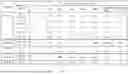 Fig. 09 - REDUCING SIDE EFFECTS OF NMDA RECEPTOR ANTAGONISTS