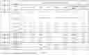 Fig. 10 - REDUCING SIDE EFFECTS OF NMDA RECEPTOR ANTAGONISTS