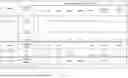 Fig. 12 - REDUCING SIDE EFFECTS OF NMDA RECEPTOR ANTAGONISTS