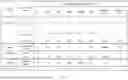 Fig. 13 - REDUCING SIDE EFFECTS OF NMDA RECEPTOR ANTAGONISTS