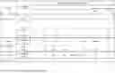 Fig. 15 - REDUCING SIDE EFFECTS OF NMDA RECEPTOR ANTAGONISTS
