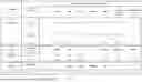 Fig. 18 - REDUCING SIDE EFFECTS OF NMDA RECEPTOR ANTAGONISTS