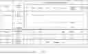 Fig. 19 - REDUCING SIDE EFFECTS OF NMDA RECEPTOR ANTAGONISTS