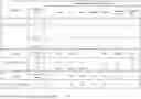 Fig. 21 - REDUCING SIDE EFFECTS OF NMDA RECEPTOR ANTAGONISTS