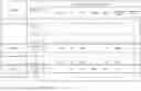 Fig. 22 - REDUCING SIDE EFFECTS OF NMDA RECEPTOR ANTAGONISTS