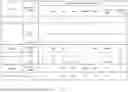 Fig. 24 - REDUCING SIDE EFFECTS OF NMDA RECEPTOR ANTAGONISTS