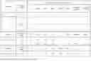 Fig. 25 - REDUCING SIDE EFFECTS OF NMDA RECEPTOR ANTAGONISTS