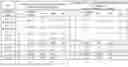 Fig. 35 - REDUCING SIDE EFFECTS OF NMDA RECEPTOR ANTAGONISTS