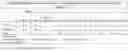 Fig. 46 - REDUCING SIDE EFFECTS OF NMDA RECEPTOR ANTAGONISTS