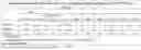 Fig. 47 - REDUCING SIDE EFFECTS OF NMDA RECEPTOR ANTAGONISTS