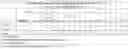 Fig. 48 - REDUCING SIDE EFFECTS OF NMDA RECEPTOR ANTAGONISTS