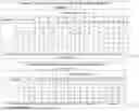 Fig. 54 - REDUCING SIDE EFFECTS OF NMDA RECEPTOR ANTAGONISTS