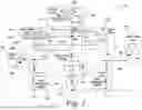 Fig. 03 - Hydraulic pump