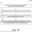 Fig. 16 - Hydraulic pump