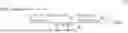 Fig. 15 - Polyethylene blend