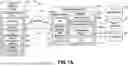 Fig. 02 - METHODS FOR OPTIMIZING INFORMATION DISPLAYS INSIDE AUTOMOBILE CLUSTER DISPLAYS
