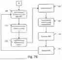 Fig. 09 - RANGE ESTIMATION FOR BATTERY ELECTRIC VEHICLES