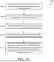 Fig. 21 - AUTOMATED HANDLING AND MANIPULATION OF PACKAGES AND PACKAGES SPECIALLY ADAPTED THEREFOR