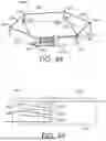 Fig. 31 - AUTOMATED HANDLING AND MANIPULATION OF PACKAGES AND PACKAGES SPECIALLY ADAPTED THEREFOR