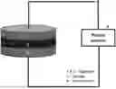 Fig. 01 - MAX PHASES BY REACTIVE FLASH SINTERING AND A METHOD FOR ULTRAFAST SYNTHESIS THEREOF
