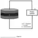 Fig. 02 - MAX PHASES BY REACTIVE FLASH SINTERING AND A METHOD FOR ULTRAFAST SYNTHESIS THEREOF