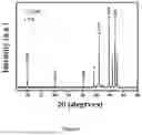 Fig. 07 - MAX PHASES BY REACTIVE FLASH SINTERING AND A METHOD FOR ULTRAFAST SYNTHESIS THEREOF