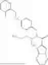 Fig. 167 - PAIN TREATING COMPOUNDS AND USES THEREOF