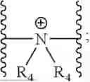 Fig. 119 - PEPTIDE NUCLEIC ACIDS, SYNTHESIS, AND USES THEREOF