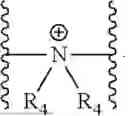 Fig. 138 - PEPTIDE NUCLEIC ACIDS, SYNTHESIS, AND USES THEREOF