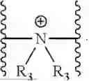 Fig. 48 - PEPTIDE NUCLEIC ACIDS, SYNTHESIS, AND USES THEREOF