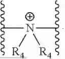 Fig. 51 - PEPTIDE NUCLEIC ACIDS, SYNTHESIS, AND USES THEREOF