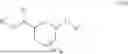 Fig. 167 - SMALL MOLECULE MODULATORS OF GLUCOCEREBROSIDASE ACTIVITY AND USES THEREOF