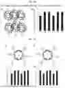 Fig. 14 - SELECTIVE SEPARATION OF HEXACHLOROPLATINATE(IV) DIANIONS BASED ON EXO-BINDING WITH CUCURBIT[6]URIL