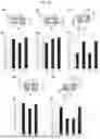 Fig. 18 - SELECTIVE SEPARATION OF HEXACHLOROPLATINATE(IV) DIANIONS BASED ON EXO-BINDING WITH CUCURBIT[6]URIL
