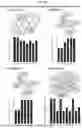 Fig. 21 - SELECTIVE SEPARATION OF HEXACHLOROPLATINATE(IV) DIANIONS BASED ON EXO-BINDING WITH CUCURBIT[6]URIL