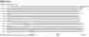 Fig. 04 - PEPTIDES WITH MUCIN-BINDING PROPERTIES
