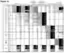 Fig. 06 - PEPTIDES WITH MUCIN-BINDING PROPERTIES