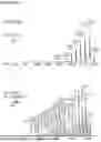 Fig. 17 - PEPTIDES WITH MUCIN-BINDING PROPERTIES