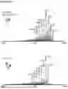 Fig. 18 - PEPTIDES WITH MUCIN-BINDING PROPERTIES
