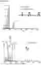 Fig. 20 - PEPTIDES WITH MUCIN-BINDING PROPERTIES