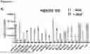 Fig. 27 - PEPTIDES WITH MUCIN-BINDING PROPERTIES