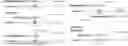Fig. 01 - CRISPR TRANSIENT EXPRESSION CONSTRUCT (CTEC)