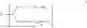Fig. 02 - Lipid Compositions and Methods for Delivery to Immune Cells