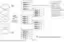 Fig. 09 - METHODS OF BARCODING NUCLEIC ACID FOR DETECTION AND SEQUENCING