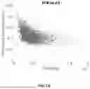 Fig. 04 - SINGLE-CELL PROFILING OF CHROMATIN OCCUPANCY AND RNA SEQUENCING