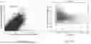 Fig. 07 - SINGLE-CELL PROFILING OF CHROMATIN OCCUPANCY AND RNA SEQUENCING