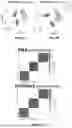 Fig. 09 - SINGLE-CELL PROFILING OF CHROMATIN OCCUPANCY AND RNA SEQUENCING