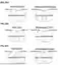 Fig. 48 - SINGLE-CELL PROFILING OF CHROMATIN OCCUPANCY AND RNA SEQUENCING