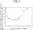 Fig. 02 - METHOD OF MANUFACTURING GRAIN-ORIENTED ELECTRICAL STEEL SHEET
