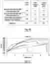 Fig. 08 - CARRIER WITH LOCALIZED FIBROUS INSERT AND METHODS